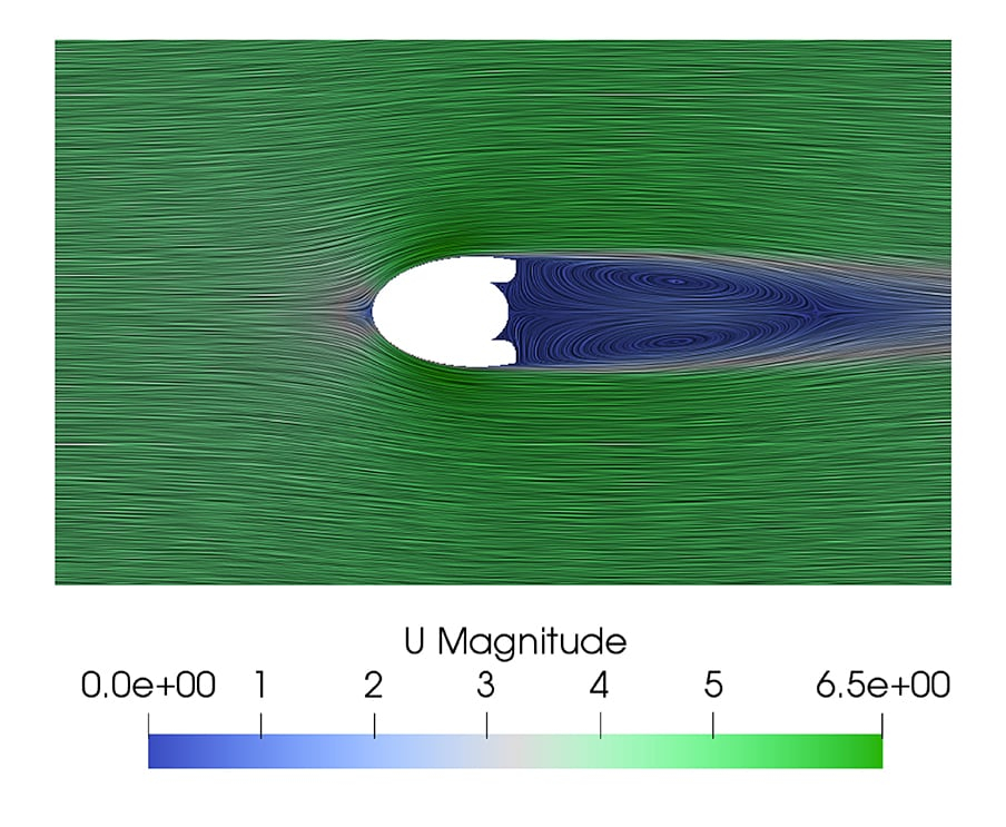 stream around easy clip spacers